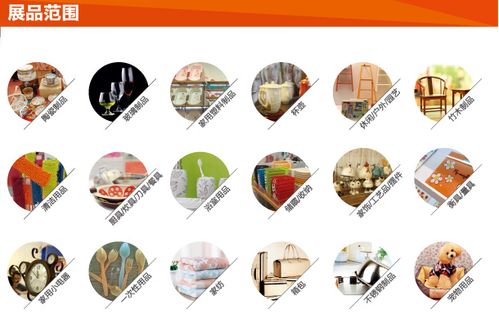 110届上海日用百货展正式启动招商，开启行业新篇章